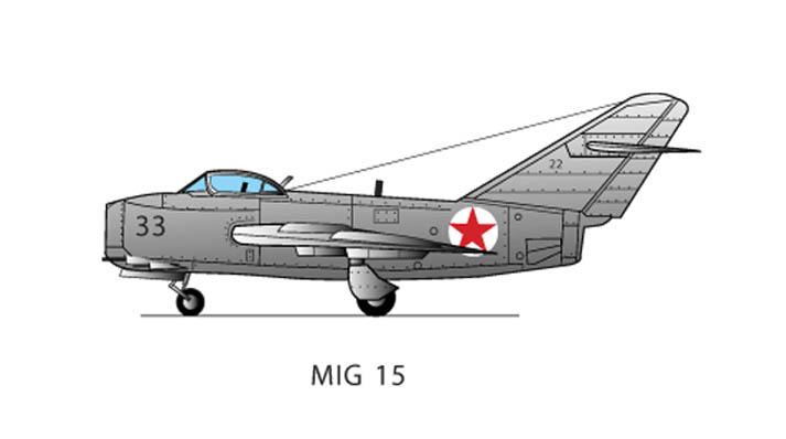 Mig 15